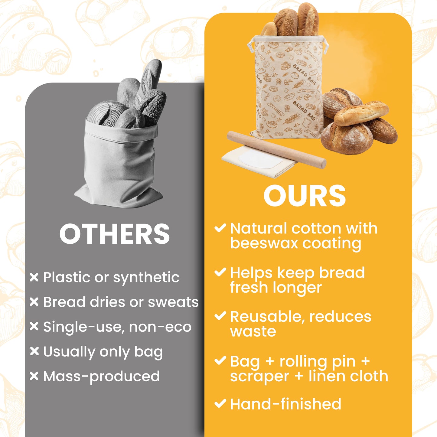 Beeswax Bread Bag Artisan Baking Set – Rolling Pin, Scraper & Linen Cloth