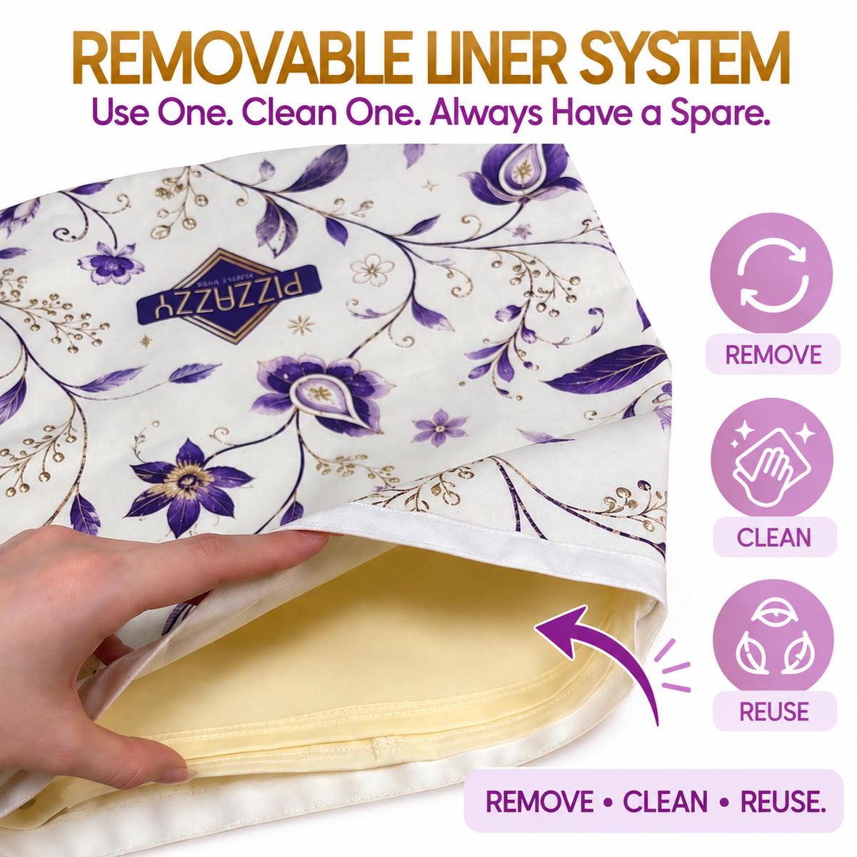 Pizzazzy Beeswax Bread Bag with 2 Removable Liners for Sourdough Bread
